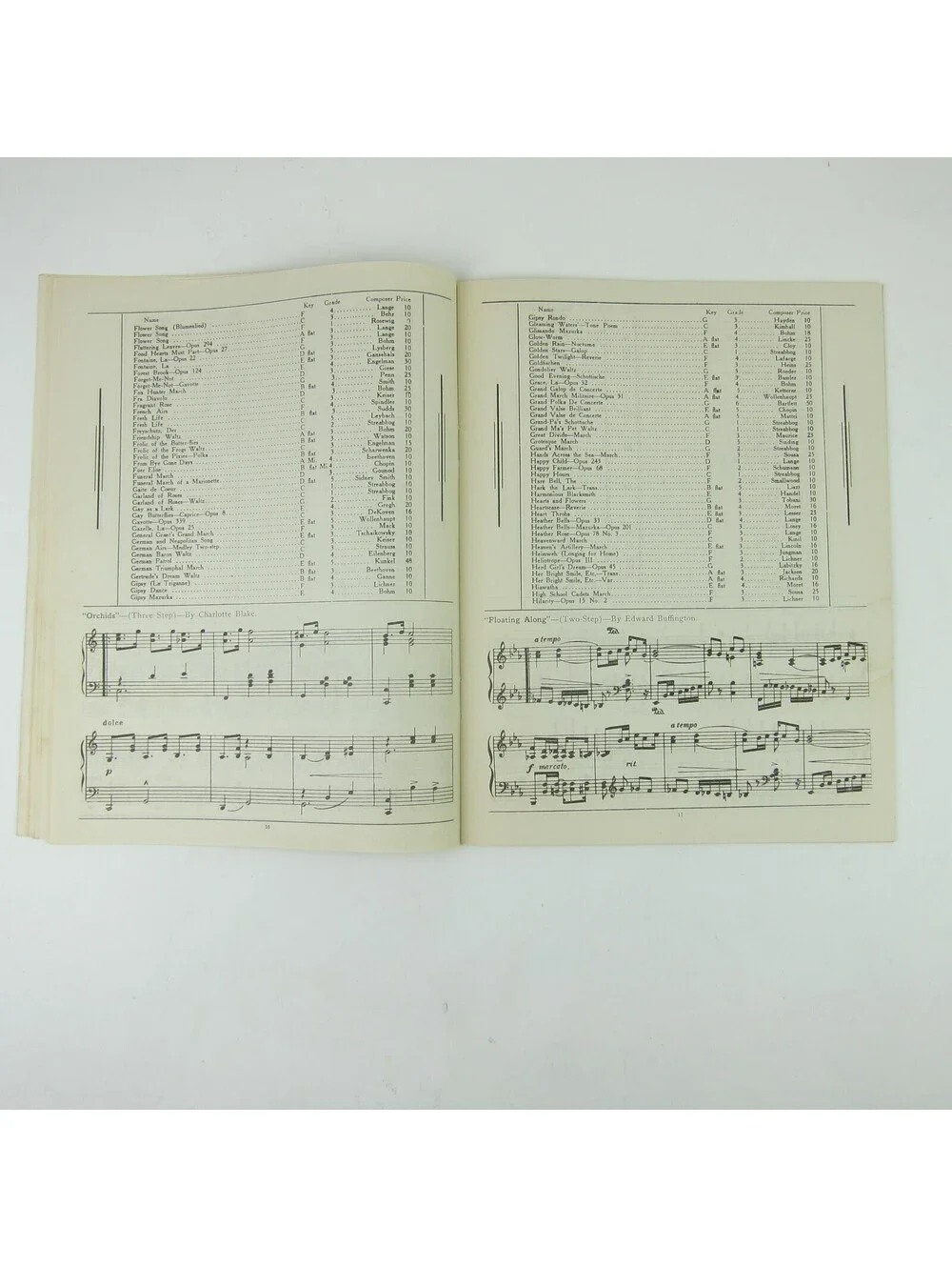 N/A remick catalog